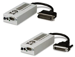 I-O 4440-STX Serial-to-Twinax Bar Code Interface - Refurbished