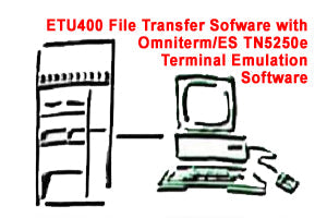 NLynx ETU400 File Transfer Software for iSeries AS/400 - Out of Stock. Order now to be in line when they arrive.